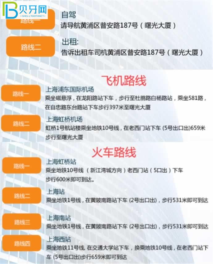 上海曙康口腔門診部技術(shù)好嗎